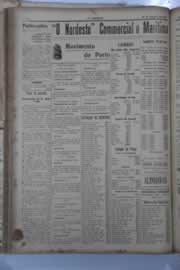 Página do jornal O Nordeste de agosto de 1929