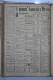 Página do jornal O Nordeste de outubro de 1929