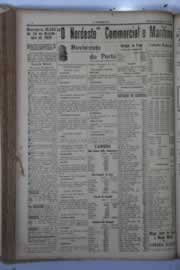 Hemeroteca - pagina O_Nordeste_1929_11_0030.jpg