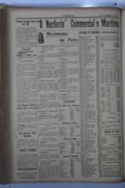 Página do jornal O Nordeste de dezembro de 1929