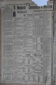 Página do jornal O Nordeste de janeiro de 1930
