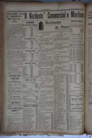 Hemeroteca - pagina O_Nordeste_1930_02_0128.jpg