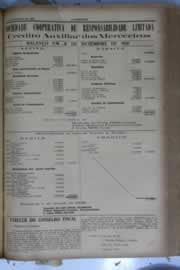 Hemeroteca - pagina O_Nordeste_1930_02_0185.jpg