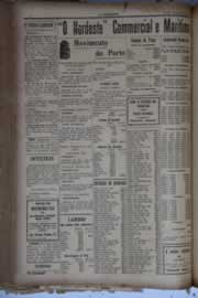 Hemeroteca - pagina O_Nordeste_1930_03_0066.jpg