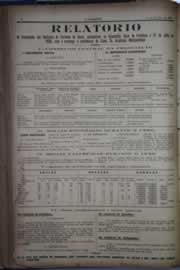 Hemeroteca - pagina O_Nordeste_1930_08_0052.jpg