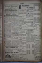Hemeroteca - pagina O_Nordeste_1930_08_0129.jpg