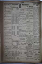 Página do jornal O Nordeste de agosto de 1930