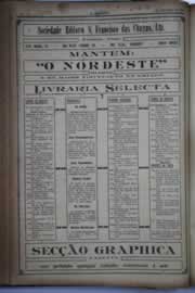 Página do jornal O Nordeste de setembro de 1930