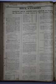 Hemeroteca - pagina O_Nordeste_1931_01_0148.jpg