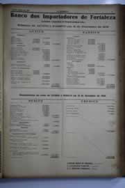 Hemeroteca - pagina O_Nordeste_1931_03_0139.jpg