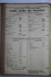 Hemeroteca - pagina O_Nordeste_1931_03_0160.jpg