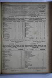 Página do jornal O Nordeste de abril de 1931