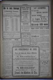 Hemeroteca - pagina O_Nordeste_1931_06_0154.jpg