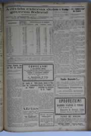 Página do jornal O Nordeste de setembro de 1931