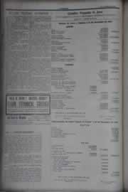 Página do jornal O Nordeste de janeiro de 1932