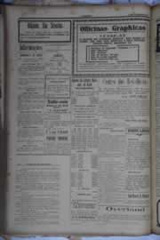 Página do jornal O Nordeste de janeiro de 1932