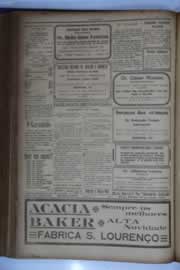 Página do jornal O Nordeste de março de 1933