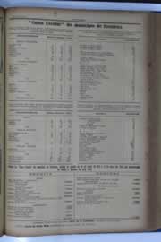 Hemeroteca - pagina O_Nordeste_1933_04_0139.jpg