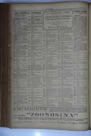 Página do jornal O Nordeste de abril de 1933