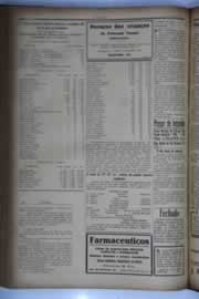 Hemeroteca - pagina O_Nordeste_1933_05_0160.jpg