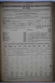Hemeroteca - pagina O_Nordeste_1934_01_0084.jpg