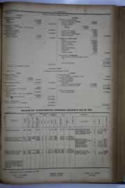 Hemeroteca - pagina O_Nordeste_1934_04_0211.jpg