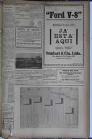 Hemeroteca - pagina O_Nordeste_1934_06_0223.jpg