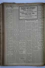 Hemeroteca - pagina O_Nordeste_1934_09_0166.jpg