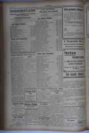Hemeroteca - pagina O_Nordeste_1934_11_0044.jpg