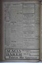 Página do jornal O Nordeste de maio de 1935