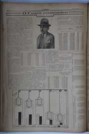Hemeroteca - pagina O_Nordeste_1935_06_0158.jpg