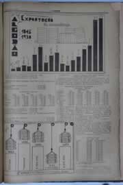 Hemeroteca - pagina O_Nordeste_1935_06_0159.jpg