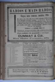 Página do jornal O Nordeste de abril de 1936