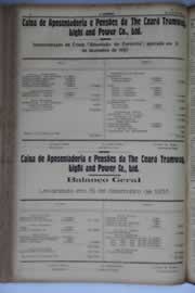 Página do jornal O Nordeste de abril de 1936