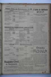 Hemeroteca - pagina O_Nordeste_1939_04_0091.jpg