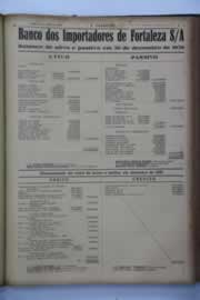 Hemeroteca - pagina O_Nordeste_1940_01_0083.jpg