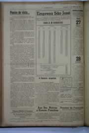 Hemeroteca - pagina O_Nordeste_1940_04_0140.jpg