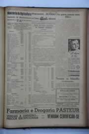 Hemeroteca - pagina O_Nordeste_1940_06_0165.jpg
