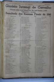 Hemeroteca - pagina O_Nordeste_1940_12_0201.jpg