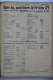 Hemeroteca - pagina O_Nordeste_1941_01_0183.jpg