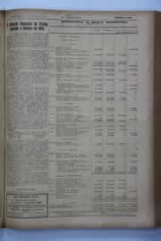 Hemeroteca - pagina O_Nordeste_1941_03_0085.jpg