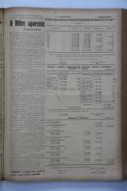 Página do jornal O Nordeste de março de 1941