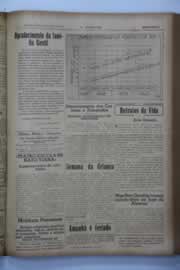 Hemeroteca - pagina O_Nordeste_1941_03_0151.jpg