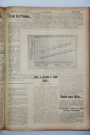 Hemeroteca - pagina O_Nordeste_1941_05_0021.jpg
