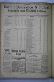 Página do jornal O Nordeste de dezembro de 1941