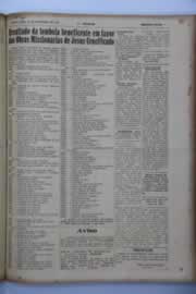 Página do jornal O Nordeste de fevereiro de 1942