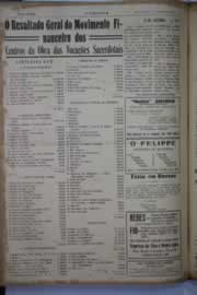 Hemeroteca - pagina O_Nordeste_1944_10_152.jpg