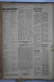 Hemeroteca - pagina O_Nordeste_1945_01_0024.jpg