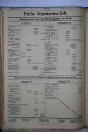Página do jornal O Nordeste de outubro de 1945