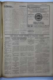 Página do jornal O Nordeste de abril de 1946